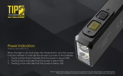 Nitecore TIP 2 -Professional Outdoor Equipment Store 20190429165806 50662 48615.1587418848