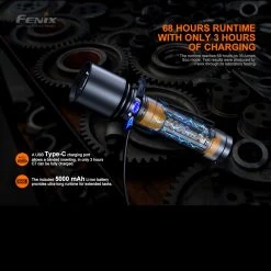 Fenix C7 Work Light -Professional Outdoor Equipment Store C7det3 49006.1659617635