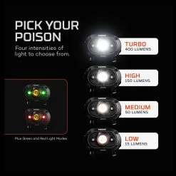 Nebo Mycro 400 Headlamp & Cap Light -Professional Outdoor Equipment Store DALE NB7003 86306.1636377184