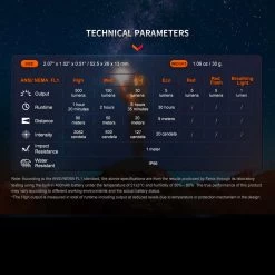 Fenix E03R V2.0 -Professional Outdoor Equipment Store FENIX E03R 2.0.12 40143.1683818425.1280.1280 77455.1684228544