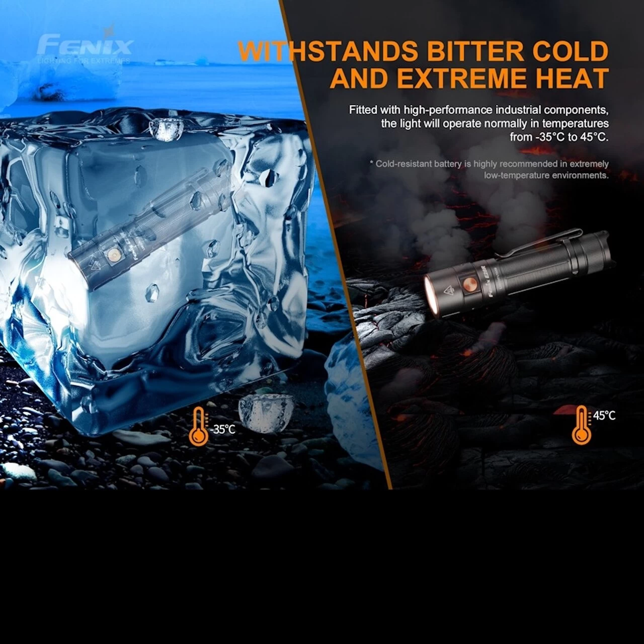 Fenix E28R 8 Fenix E28R - Image 6