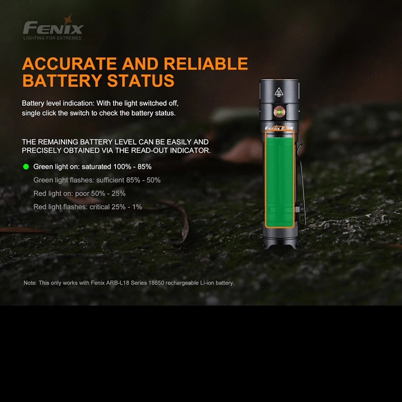 Fenix E28R 4 Fenix E28R - Image 2