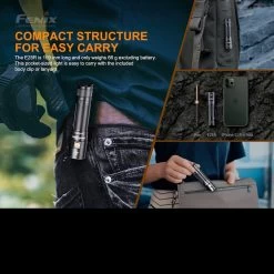 Fenix E28R 14 Fenix E28R -Professional Outdoor Equipment Store FENIX E28Rdet7 17575.1601036294.1280.1280 85454.1601036388