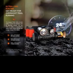 Fenix HM65R-DT Headlamp -Professional Outdoor Equipment Store FENIX HM65R DT BK.22 06187.1690293698