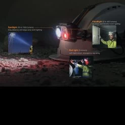 Fenix HP25R V2.0 Headlight -Professional Outdoor Equipment Store FENIX HP25RV2.0det 19340.1629211639