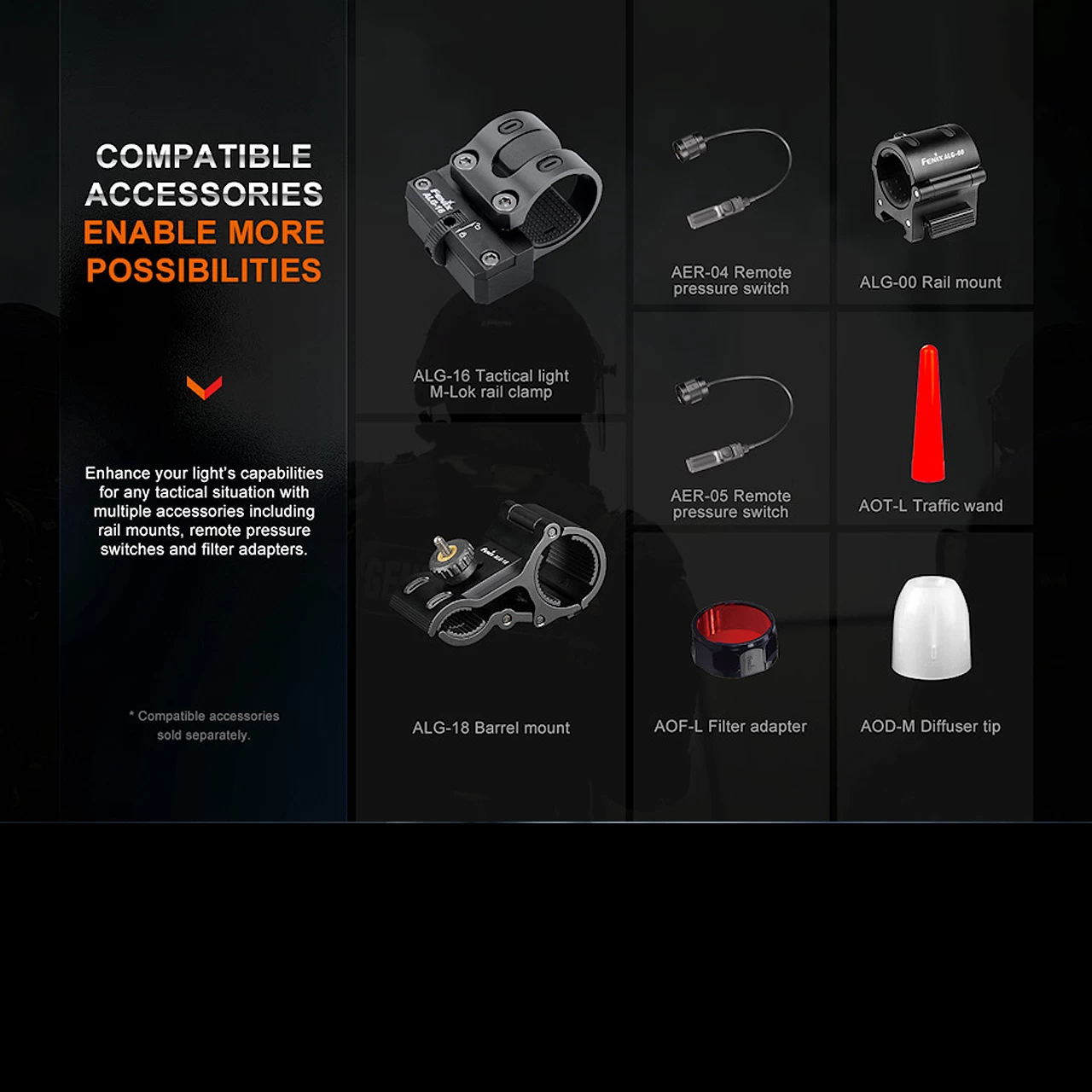 Fenix Extreme Range LEP Torch 8 Fenix Extreme Range LEP Torch - Image 6