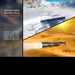 Fenix Extreme Range LEP Torch 25 Fenix Extreme Range LEP Torch -Professional Outdoor Equipment Store FENIX HT30R.8 28283.1676629207