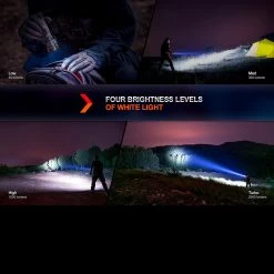 Fenix HT32 Flashlight -Professional Outdoor Equipment Store FENIX HT32.5 59309.1695211549.1280.1280 80835.1695293078