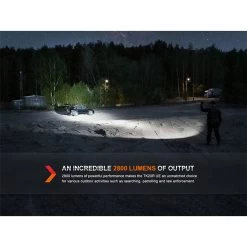 Fenix TK20R UE Tactical Flashlight -Professional Outdoor Equipment Store FENIX TK20R UE CG.3 59233.1690296885