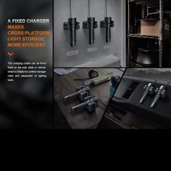 Fenix WF26R Rechargeable Base Station Worklight -Professional Outdoor Equipment Store FENIX WF26R.5 00868.1677769792.1280.1280 08574.1677852968