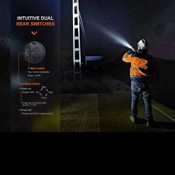 Fenix WF26R Rechargeable Base Station Worklight -Professional Outdoor Equipment Store FENIX WF26R.7 60863.1677769793.1280.1280 92241.1677852967