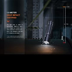 Fenix WF26R Rechargeable Base Station Worklight -Professional Outdoor Equipment Store FENIX WF26R.9 33923.1677769792.1280.1280 91569.1677852967