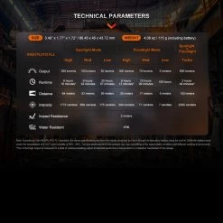 Fenix WH23R Rechargeable Gesture Sensing Headlamp -Professional Outdoor Equipment Store FENIX WH23R.10 94784.1670407654.1280.1280 21009.1670496609