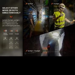 Fenix WH23R Rechargeable Gesture Sensing Headlamp -Professional Outdoor Equipment Store FENIX WH23R.1 68364.1670407654.1280.1280 84371.1670496609