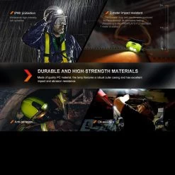 Fenix WH23R Rechargeable Gesture Sensing Headlamp -Professional Outdoor Equipment Store FENIX WH23R.6 87564.1670407654.1280.1280 09068.1670496609