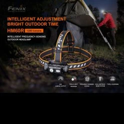 Fenix HM60R Headlamp 15 Fenix HM60R Headlamp -Professional Outdoor Equipment Store HM60Rdet3 98632.1638981392