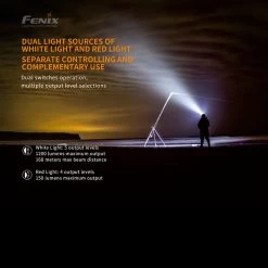 Fenix HM65R ShadowMaster -Professional Outdoor Equipment Store HM65Rdet3 54270.1665666119