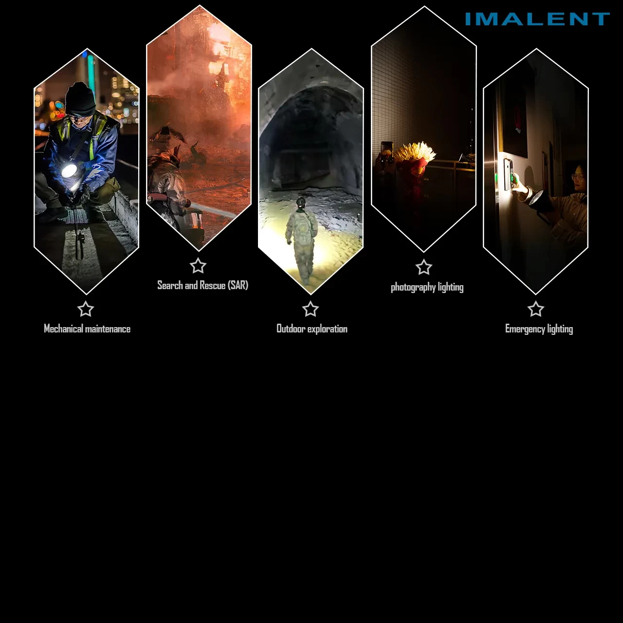 Imalent SR32 Flashlight 6 Imalent SR32 Flashlight - Image 4