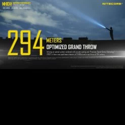 Nitecore MH10S -Professional Outdoor Equipment Store MH10Sdet4 61613.1608031901