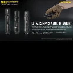 Nitecore MH10S -Professional Outdoor Equipment Store MH10Sdet5 91701.1608031901