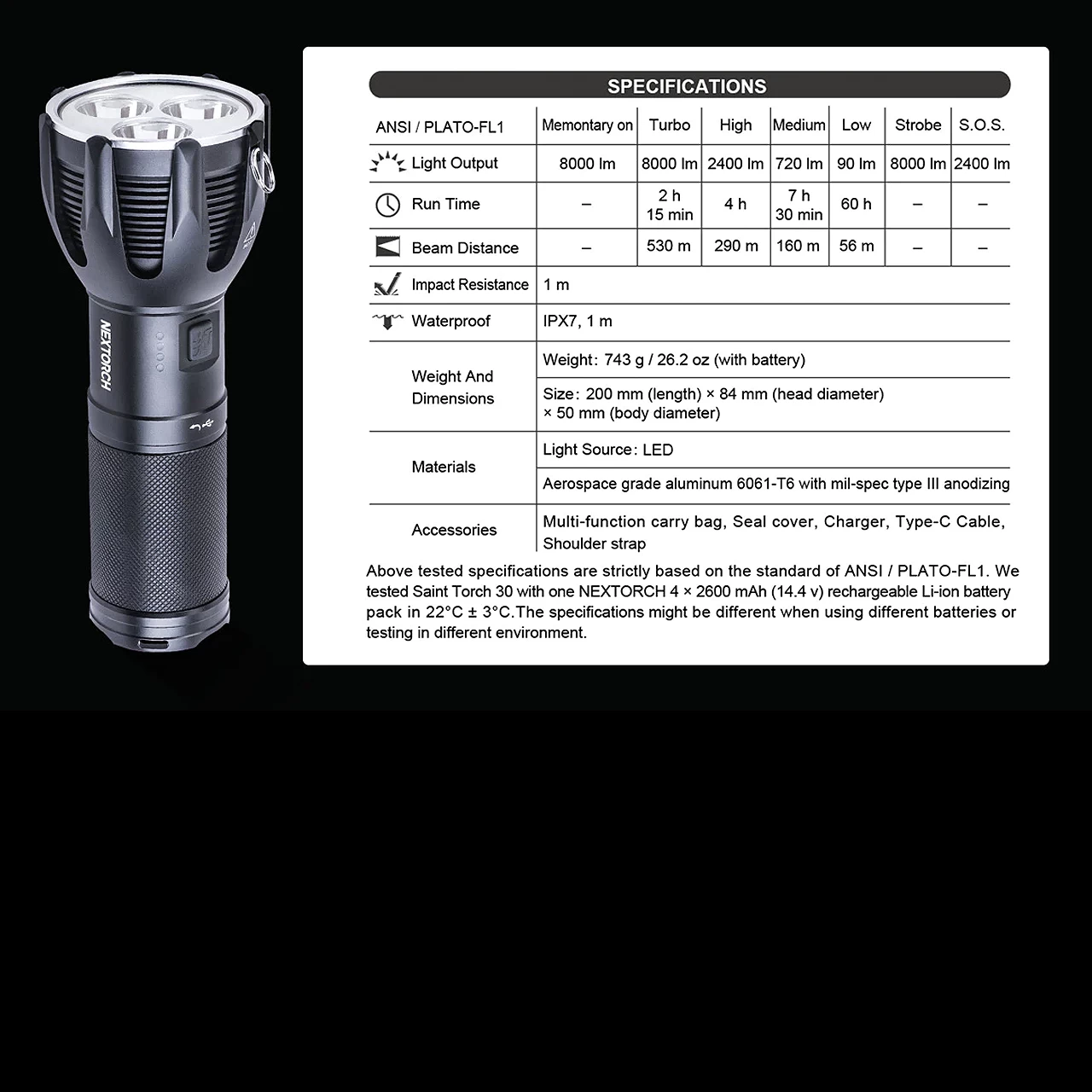 Nextorch Saint 30 Flashlight 3 Nextorch Saint 30 Flashlight