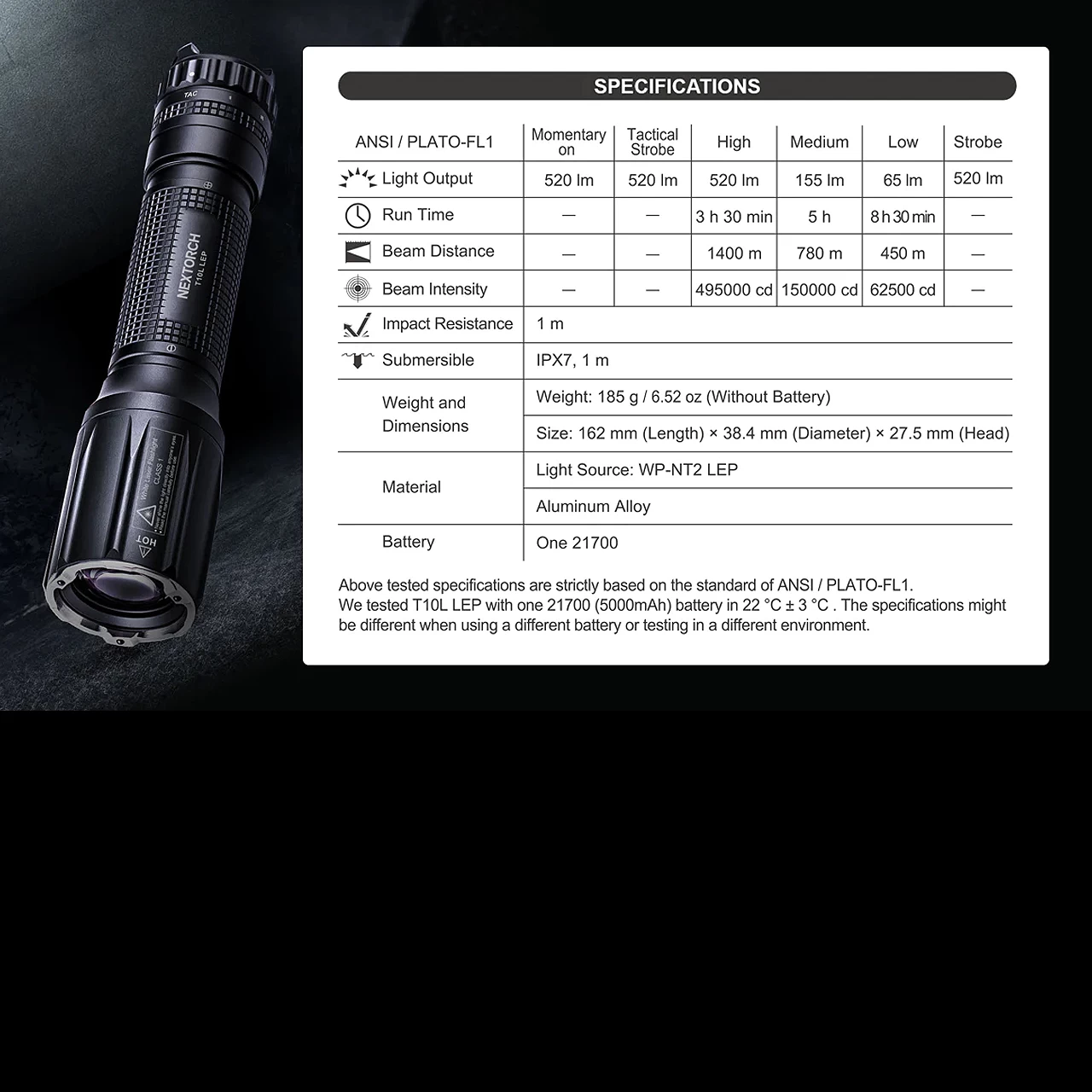 Nextorch T10L Long-Shot Flashlight WAS £299.95 18 Nextorch T10L Long-Shot Flashlight WAS £299.95 - Image 16