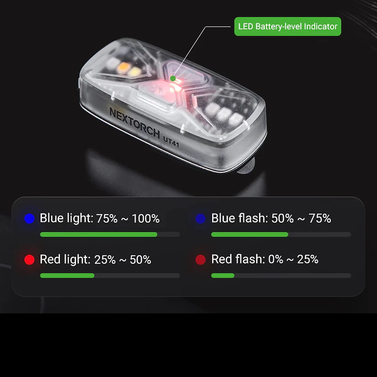 Nextorch UT41 Signal Light 9 Nextorch UT41 Signal Light - Image 7