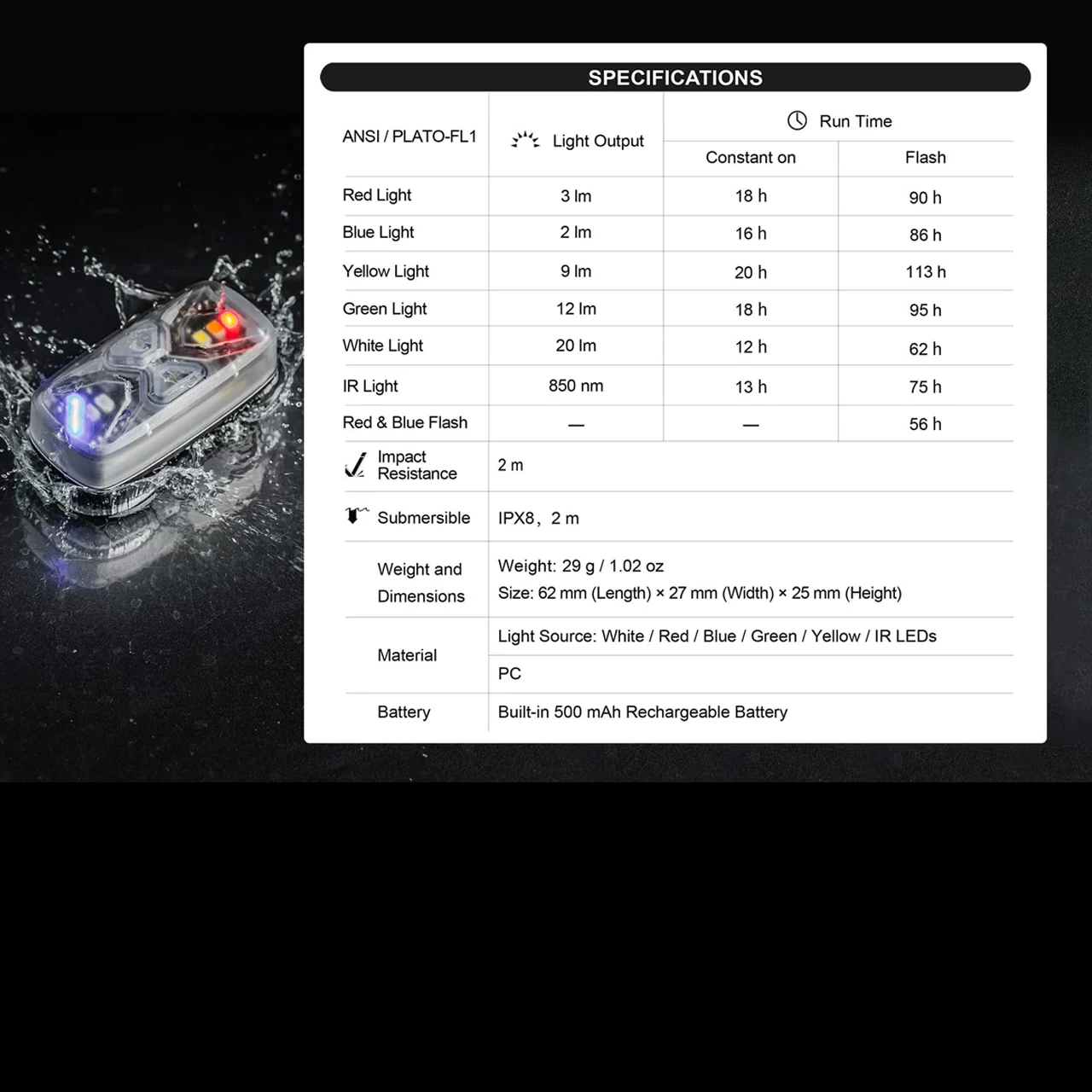 Nextorch UT41 Signal Light 4 Nextorch UT41 Signal Light - Image 2