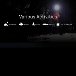 Nitecore HA11 Headlamp -Professional Outdoor Equipment Store NITECORE HA11.12 37731.1679067420