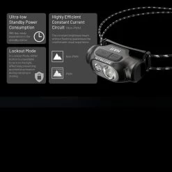 Nitecore HA11 Headlamp -Professional Outdoor Equipment Store NITECORE HA11.14 66210.1679067420