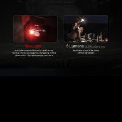 Nitecore HA11 Headlamp -Professional Outdoor Equipment Store NITECORE HA11.6 75527.1679067420