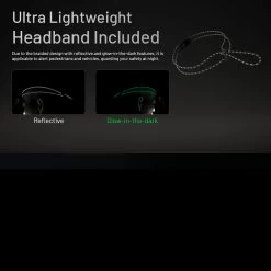 Nitecore HA11 Headlamp -Professional Outdoor Equipment Store NITECORE HA11.7 60366.1679067420