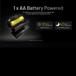 Nitecore HA11 Headlamp -Professional Outdoor Equipment Store NITECORE HA11.8 78080.1679067421