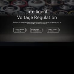 Nitecore HA11 Headlamp -Professional Outdoor Equipment Store NITECORE HA11.9 50852.1679067420