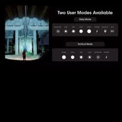 Nitecore MH12 Pro Flashlight 26 Nitecore MH12 Pro Flashlight -Professional Outdoor Equipment Store NITECORE MH12Pro.11 90674.1695394803.1280.1280 89823.1695654020