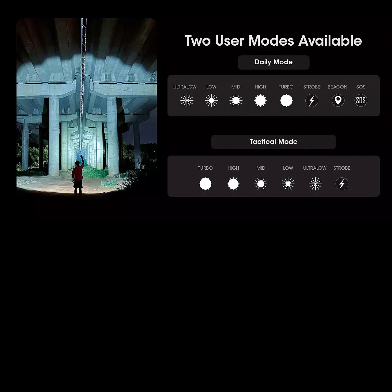 Nitecore MH12 Pro Flashlight 13 Nitecore MH12 Pro Flashlight - Image 11