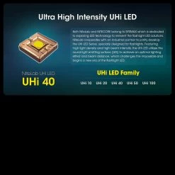 Nitecore MH12 Pro Flashlight 23 Nitecore MH12 Pro Flashlight -Professional Outdoor Equipment Store NITECORE MH12Pro.4 96741.1695394803.1280.1280 93019.1695654019