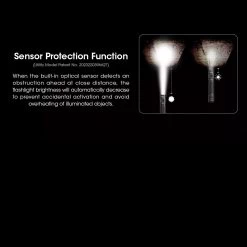 Nitecore MH12 Pro Flashlight 24 Nitecore MH12 Pro Flashlight -Professional Outdoor Equipment Store NITECORE MH12Pro.8 40512.1695394803.1280.1280 81936.1695654020