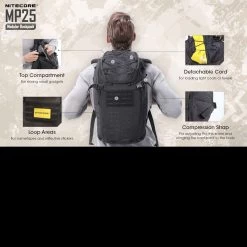 Nitecore MP25 -Professional Outdoor Equipment Store NITECORE MP25det12 15743.1597404540