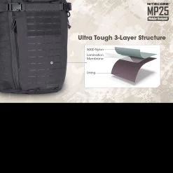 Nitecore MP25 -Professional Outdoor Equipment Store NITECORE MP25det5 37942.1597404539