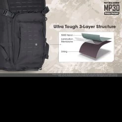 Nitecore MP30 -Professional Outdoor Equipment Store NITECORE MP30det5 84041.1594040642