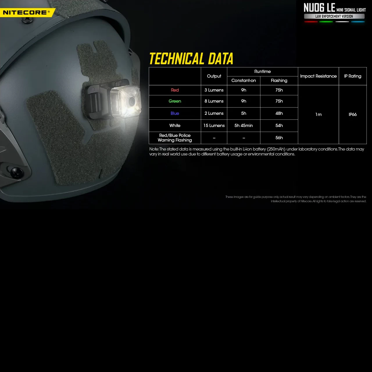 Nitecore NU06 LE 11 Nitecore NU06 LE - Image 9