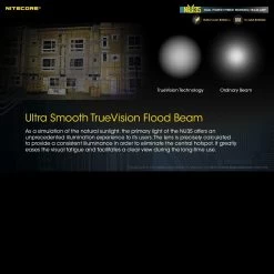 Nitecore NU35 Headlight -Professional Outdoor Equipment Store NITECORE NU35det3 09015.1600271625.1280.1280 61668.1600781420