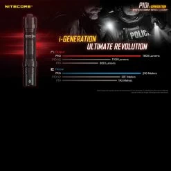 Nitecore P10i -Professional Outdoor Equipment Store NITECORE P10idet4 64348.1608634997