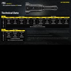 Nitecore P35i 27 Nitecore P35i -Professional Outdoor Equipment Store NITECORE P35i.8 45786.1665498242.1280.1280 11295.1665662135