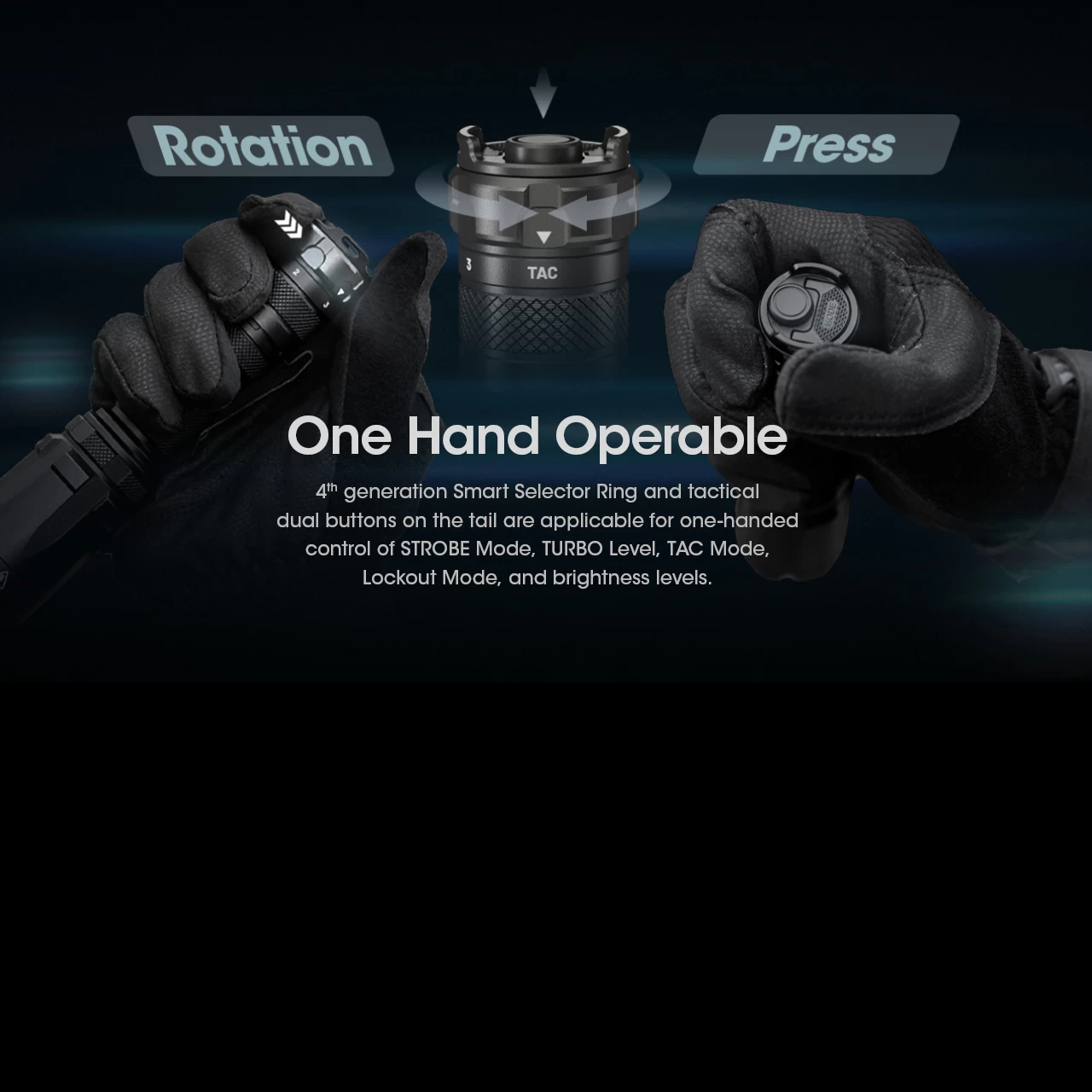 Nitecore SRT6i Flashlight 11 Nitecore SRT6i Flashlight - Image 9