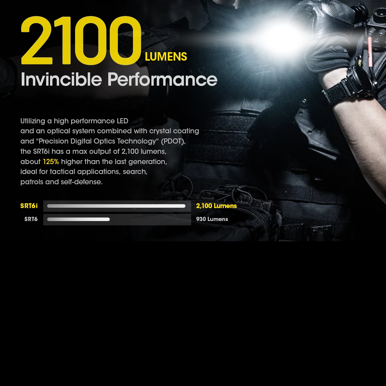 Nitecore SRT6i Flashlight 6 Nitecore SRT6i Flashlight - Image 4