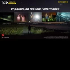 Nitecore TM20K -Professional Outdoor Equipment Store NITECORE TM20K.7 62462.1668002426.1280.1280 10260.1668011042