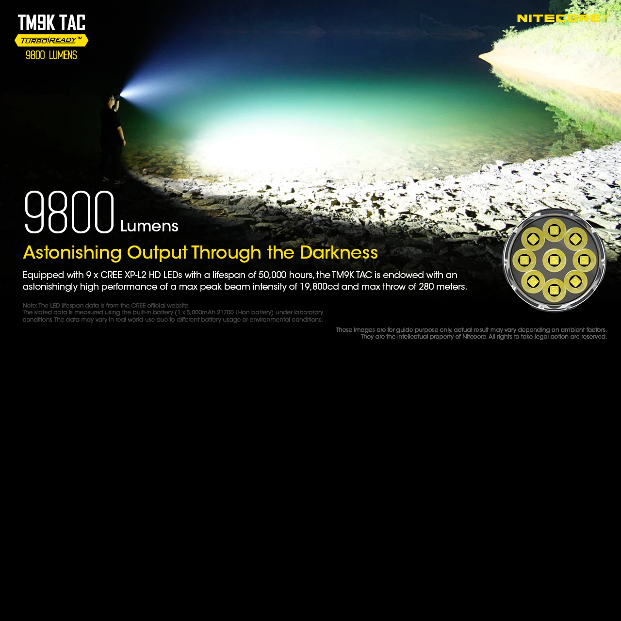 Nitecore TM9K TAC 8 Nitecore TM9K TAC - Image 6