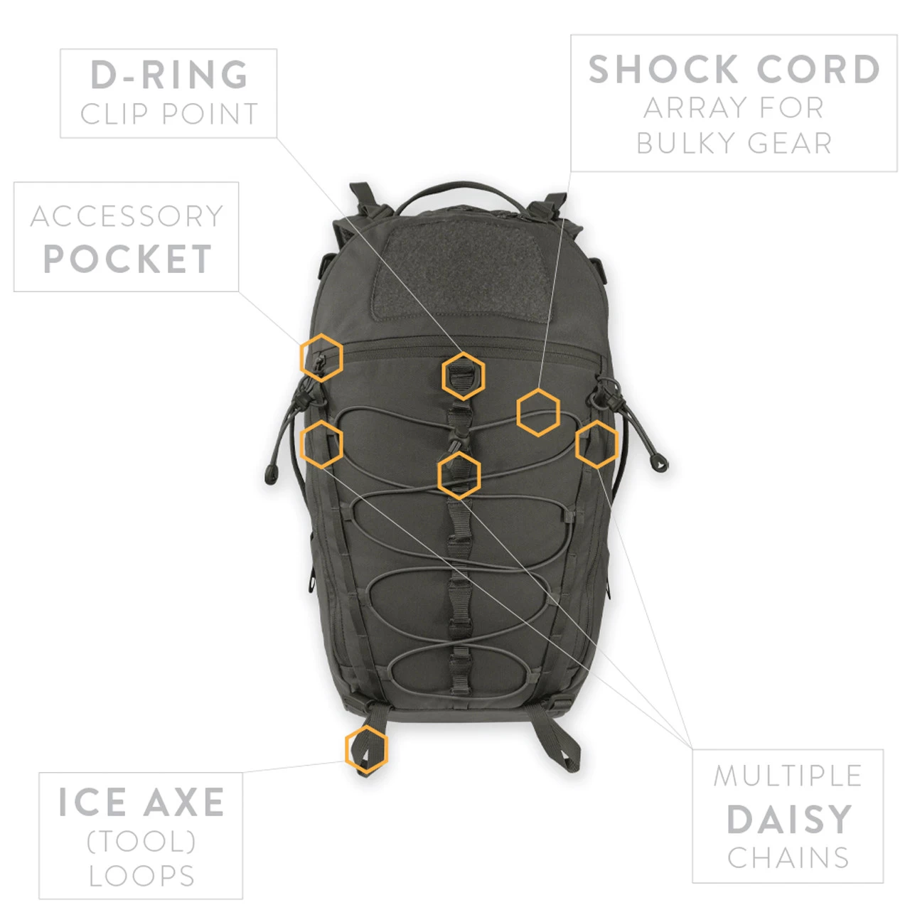 Prometheus SHADO Pack 24L Universal Field Green 8 Prometheus SHADO Pack 24L Universal Field Green - Image 6